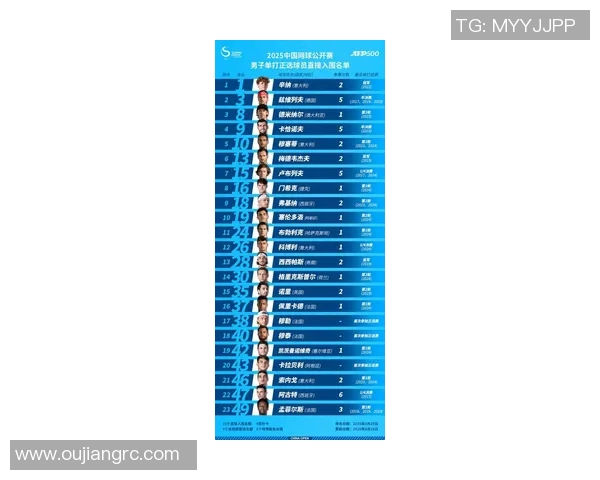 靖西足球最新球星阵容曝光 2025年新鲜血液加入球队备战新赛季