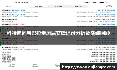 科特迪瓦与巴拉圭历届交锋记录分析及战绩回顾